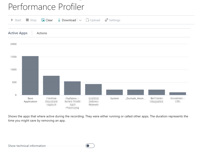 Scheduled Performance Profiler in Business Central – BC Development ...